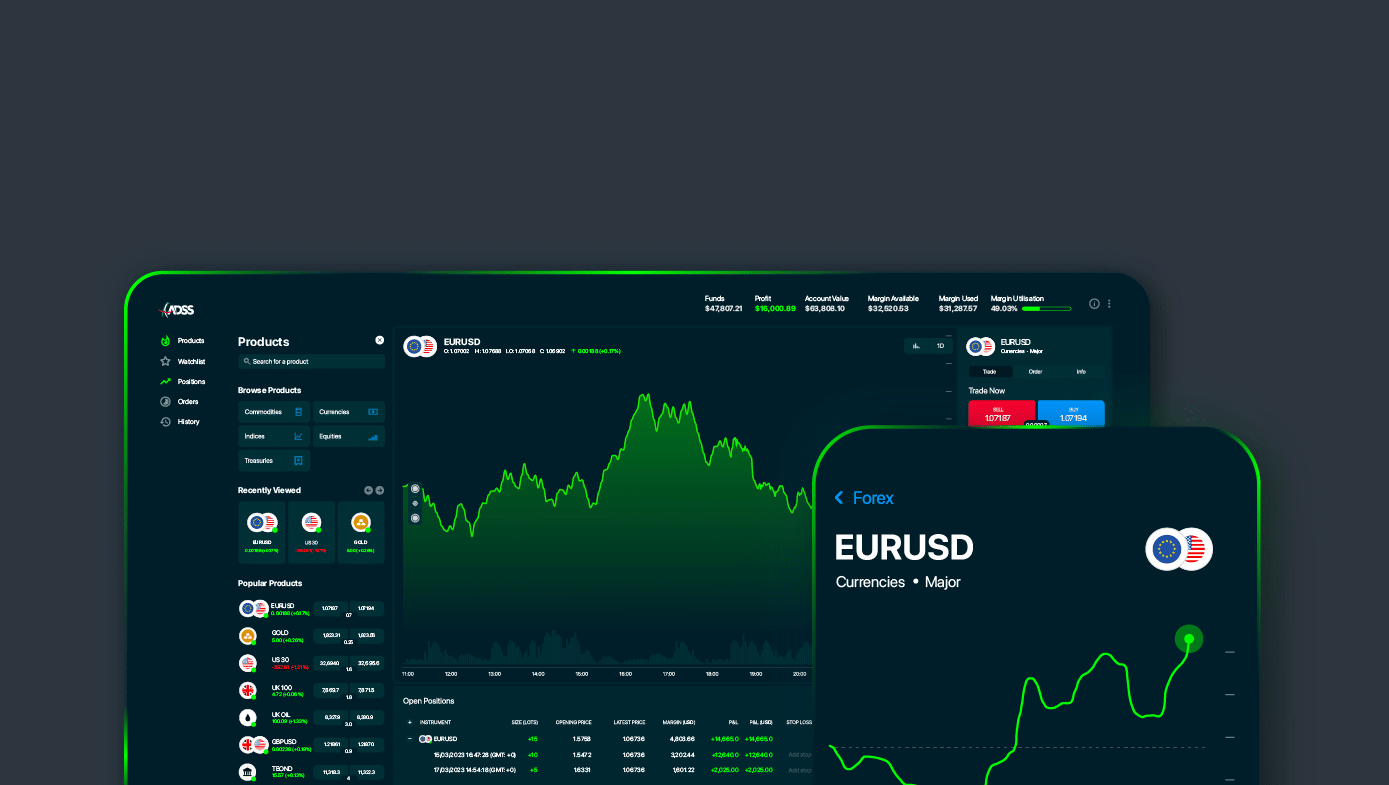 AUD Surges Significantly: Overview for December 27, 2023