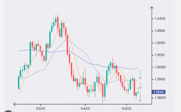 AUD Surges Significantly: Overview for December 27, 2023